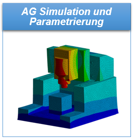 Illustration der AG Simulation und Parametrierung